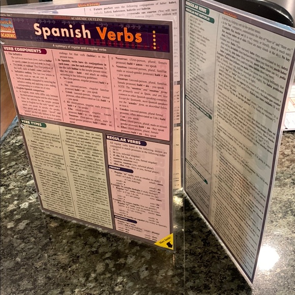 Spanish Language Learning Guides Set - Picture 3 of 7